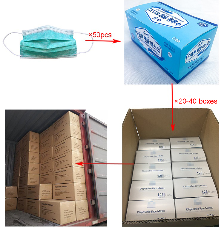 EARLOOP FACE MASK (3)